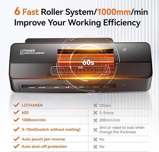 A3 6-Roller Commercial Laminator Machine, LOTHANEK 3-10 Mil 13 inch Heavy Duty Thermal Laminating Machine, 60-Second Warm-up, 40 Inches/Minute, Touch Screen for Home, School Office (Glossy Black)