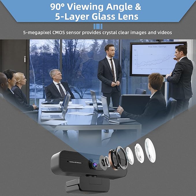 NexiGo N940P 2K Zoomable Webcam with Remote and Software Controls, Sony Sensor, 1080P@60FPS, 3X Zoom in, Dual Stereo Microphone for Zoom/Skype/Teams/Webex (Black) (Renewed)