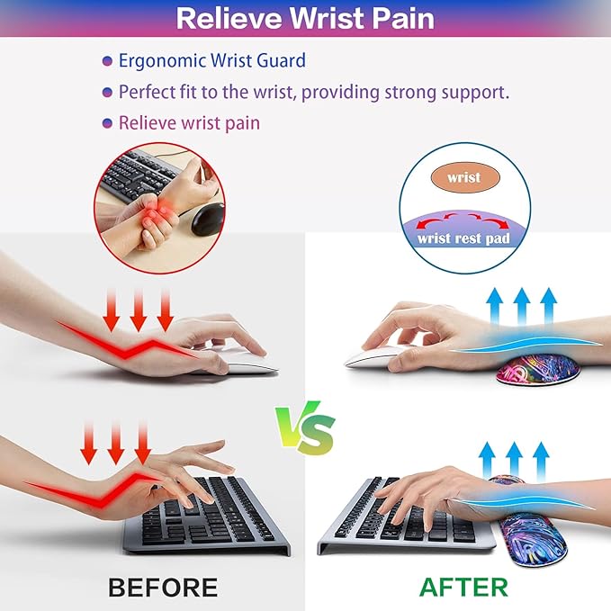 Mouse Pad with Wrist Rest, 4-in-1 Large Mousepad+Keyboard Wrist Rest+Mouse Pad Wrist Support+Cup Pad Set,Ergonomic Anti-Slip,Memory Foam Desk Mat for Home Office Gaming(35.4×15.7in)