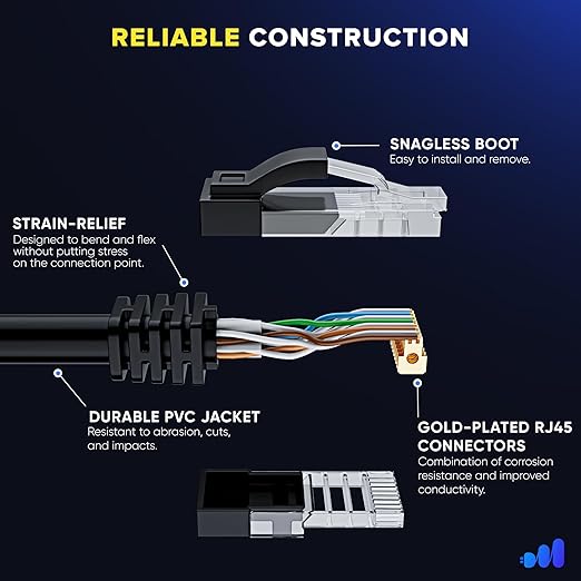 Maximm Cat 6 Ethernet Cable 3 ft (20-Pack) - High-Speed LAN Cable, Internet Cable, Patch Cable, and Network Cable - UTP, 10Gbps, 550MHz Ethernet Cord - Black & White