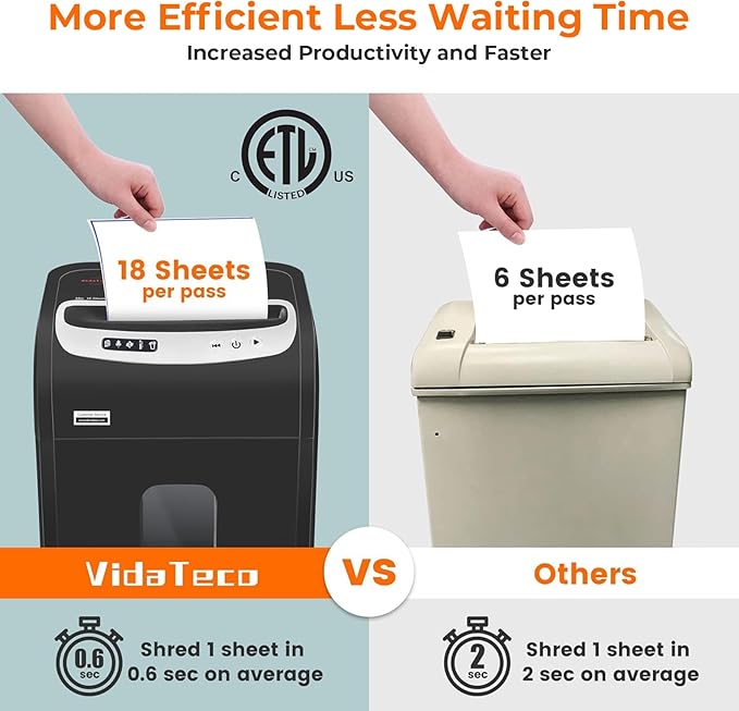 Paper Shredder for Home Office Heavy Duty with 60 Mins Running with US Patented Cutter,Shred CD/Card with Extra Large Bin,AUTO Jam Proof(ETL) (18-Sheet Micro Cut)