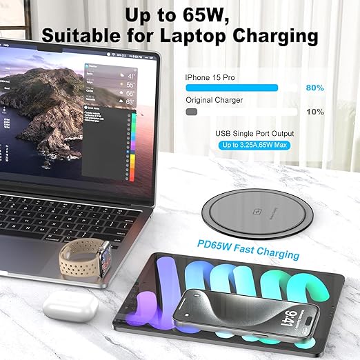 Pop Up Countertop Outlet with 15W Wireless Charger, PD 65W USB-C Ports & 4 AC Outlets, 800J Surge Protection, 4.75 inch Pop Up Electrical Outlet, 6Ft Cord for Home Office(ETL & FCC Listed)