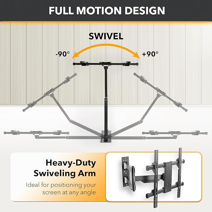 CondoMounts TVA8144 Full Motion TV Wall Mount for 32"-65" Screen | Swivel and Tilt TV Bracket with Articulating Arms, Holds 110lbs | UL Certified