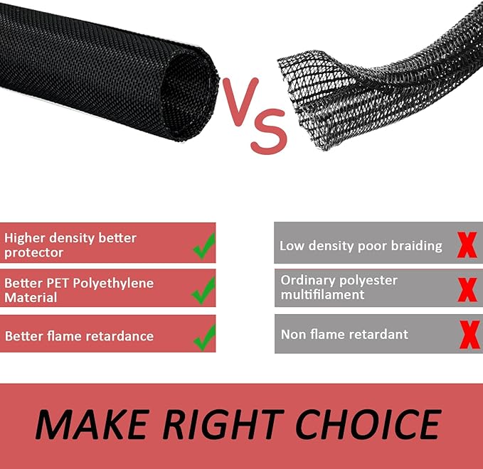 Braided Split Wire Loom Black Wire Cover Protective Harness Tubing Cable Management Self Wrap Cord Sleeve Mesh Woven 1/2"-16ft