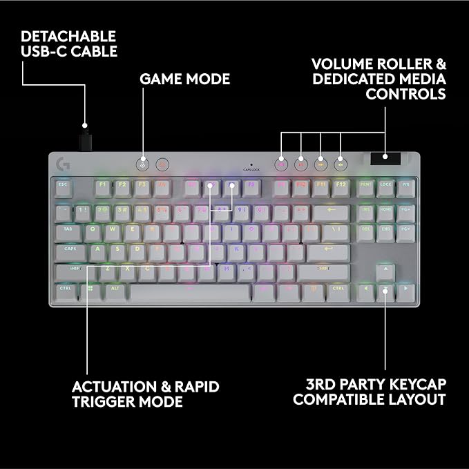 Logitech G PRO X TKL Rapid Tenkeyless Wired Gaming Keyboard with Magnetic Analog Switches, RGB - White, PC Gaming Keyboards, Pro