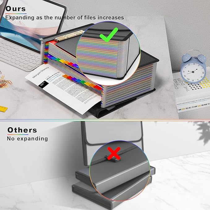 25 Pockets Accordion File Organizer with Handle,Expanding File Folder for Paper/Document/Bill,Portable Filing Box,Visible Window,Quick Search,Expandable Bottom,Large Capacity,A4/Letter Size