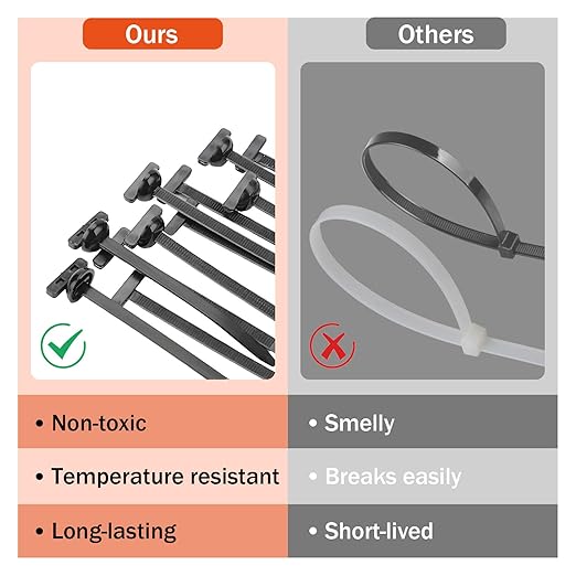 200PC Nylon Universal Cable Tie Buckle for Car Fender Trunk Repair, Automotive Zipper Clips,Heavy Duty Self-Locking zip ties with Pin & Button Design for car repair shop & Garage Use