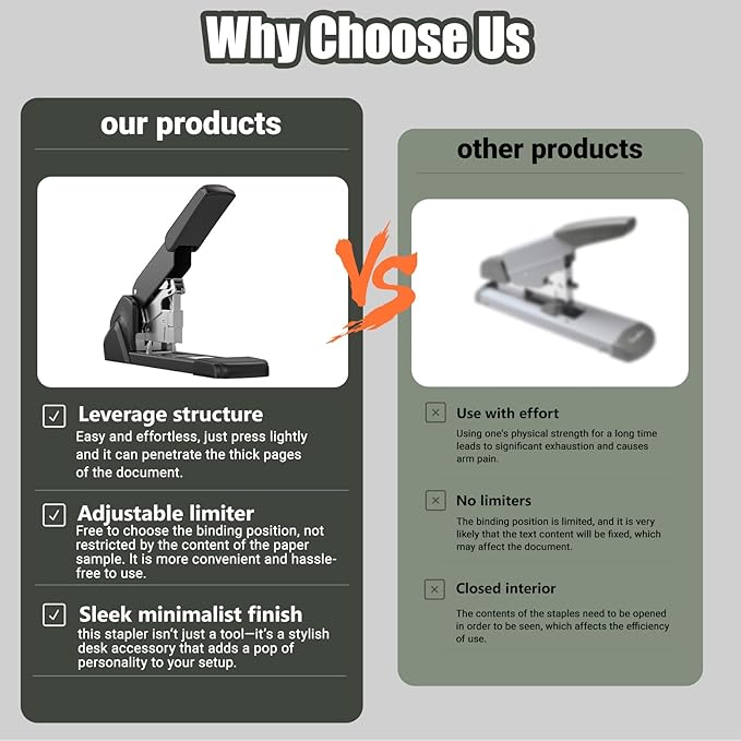 Heavy Duty Staple Gun, Industrial Grade 240 Page Capacity Ergonomic Labor-Saving Stapler, Extra Large Jumbo Desk Stapler for Office & Commercial Use, Anti-Jam Metal Construction with 3000 Staples