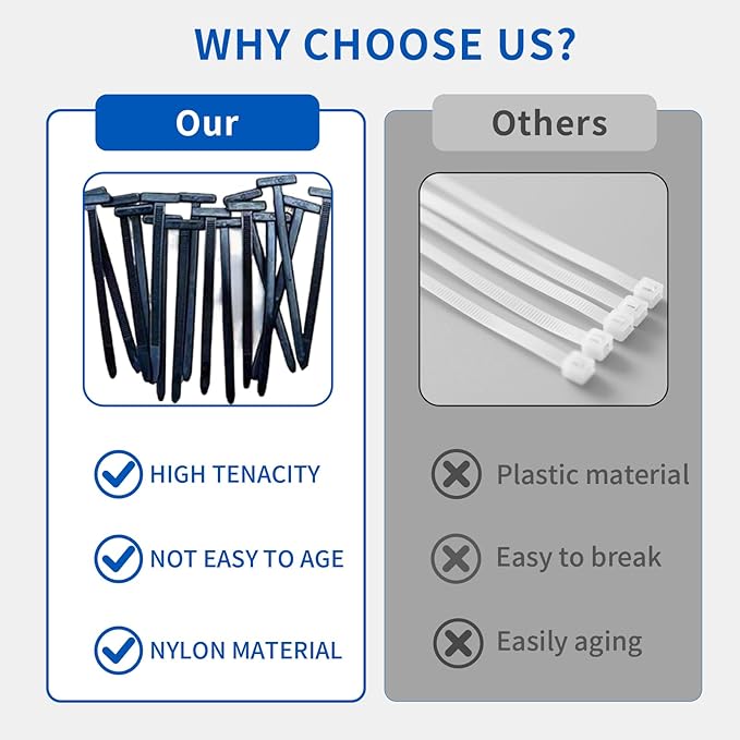 1000PC Nylon Universal Cable Tie Buckle for Car - Self-Locking and Easy Install Zipper Clips with Pin & Button Design - UV-Resistant Zip Tie for Quick and Effortless Car Daily Repair