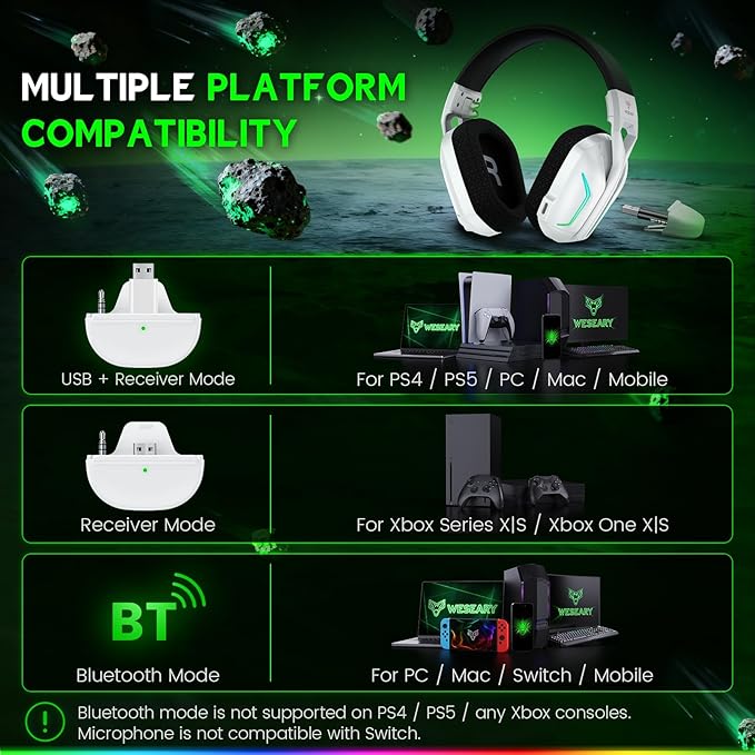 WESEARY Wireless Gaming Headset for Xbox Series X|S, Xbox One, PS5, PS4, PC, Mac, Switch, 2.4GHz + Bluetooth Over-Ear Gaming Headphones with ENC Mic, 3D Stereo, Dynamic LED Lights, 50mm Drivers, 50H