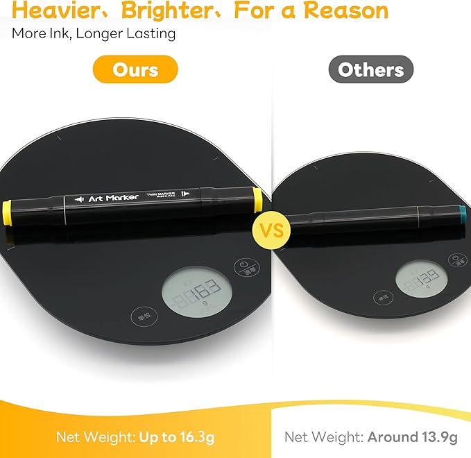 120 Colors Alcohol Markers - Dual Tip Alcohol Based Marker Set, Rich Color for Students, Adults & Pros - Blendable Markers for Adult Coloring Books, Manga, Art Projects With Portable Storage Bag