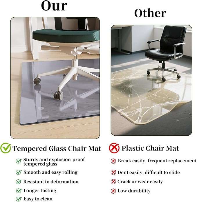 FlyEcho Glass Chair Mat 48" x 48" Heavy Duty Tempered Glass Office Chair Mat, Glass Floor Mat with Round Corner and Polished Edge for Smooth Glide, Carpet Hardwood Floor Protector, Grey