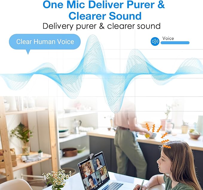 EMEET C950 1080P Webcam - USB Webcam with Microphone & Physical Privacy Cover, Noise-Canceling Mic, Auto Light Correction, Fixed Focus, Ultra Web Cam w/ 70°View for Meeting/Online Classes/Zoom/YouTube