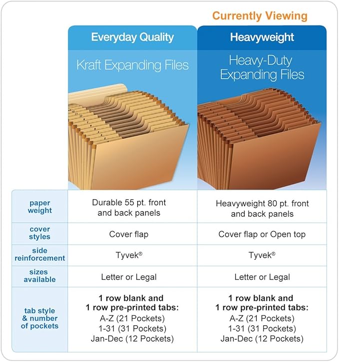 Globe-Weis PFXR217MHD /Pendaflex Heavy-Duty Expanding File, Open Top, 12 Pockets, Monthly Index, Letter Size, Brown (R217MHD)