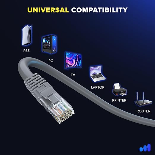 Maximm Cat 6 Ethernet Cable 2 ft (20-Pack) - High-Speed LAN Cable, Internet Cable, Patch Cable, and Network Cable - UTP, 10Gbps, 550MHz Ethernet Cord - Gray