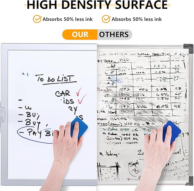 Dry Erase White Board, 16X12IN Magnetic Desktop Whiteboard Calendar with Stand, 8 Markers, 4 Magnets, 1 Eraser, Portable Double-Sided White Board Easel for Kids Memo to Do List Desk