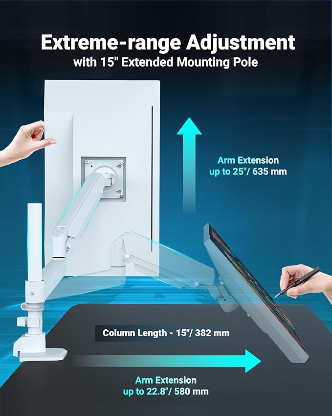 Heavy Duty Monitor Arm for 13-49 Inch Ultrawide Screens, Holds Up to 44lbs, Fully Adjustable Single Monitor Mount, with Clamp & Grommet Base, 75/100mm VESA Desk Mount, White
