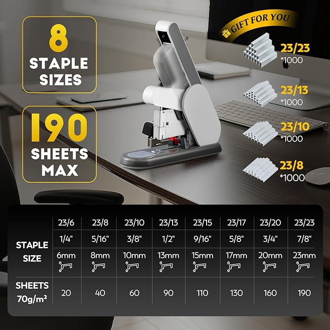 CGOLDENWALL Heavy Duty Stapler with 4000 Staples, MAX. 190 Sheets, Anti-Jam & Abor-Saving, for Office School Home (1000 Pcs Each of 23/8, 23/10, 23/13 & 23/23 Staples)