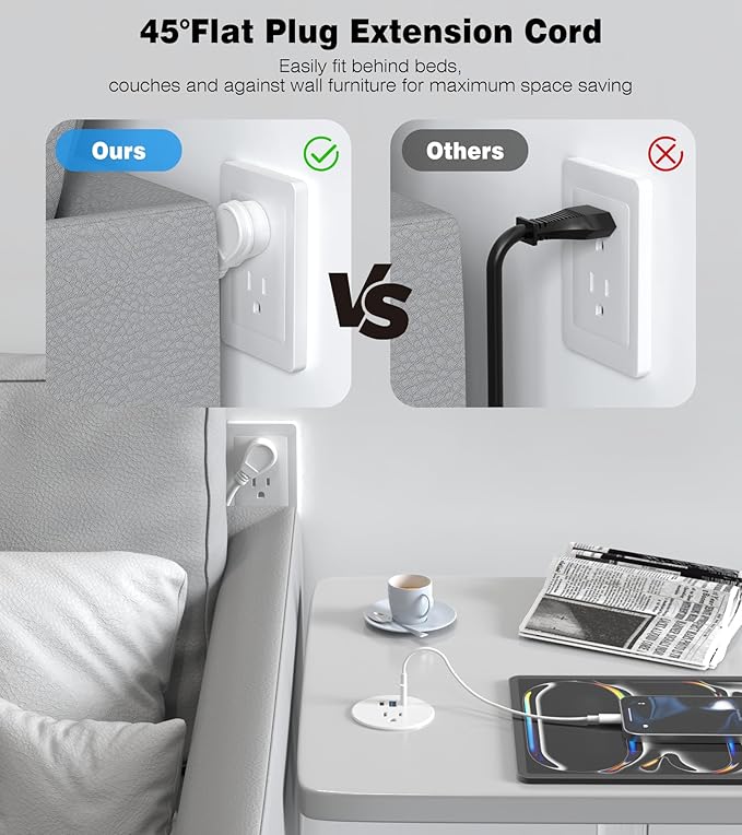 2 Pack Desk Grommet Power Outlet, 2.5 inch Desktop Recessed Outlet with 20W Fast Charging USB-C Port, Flush Mount Outlet for Conference Rooms, Office Tables, Furniture(ETL Listed)
