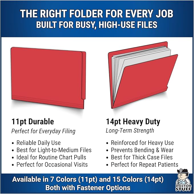 Red File Folders, USA Made, Doctor Stuff, One 2" Bonded Fastener Top Right Position 1, Durable 11pt, Reinforced End Tab File Folders with Prong, Medical Chart, Patient Chart, 50/Box