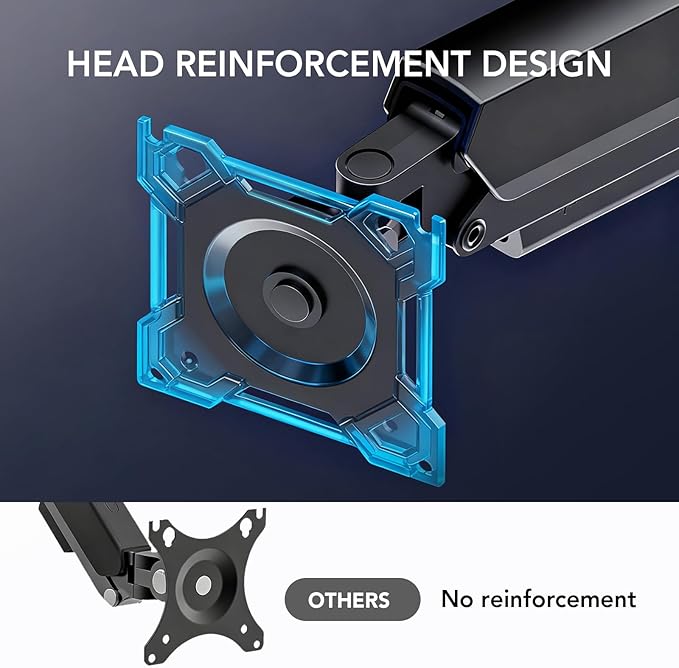 AX WABER Dual Monitor Stand, Adjustable Monitor Desk Mount for 17″–32″ Computer Screens, Full Motion VESA 75x75/100x100 with C-Clamp & Grommet Aluminum Base, Each Arm Holds 4.4 to 20 lbs AX09DB201