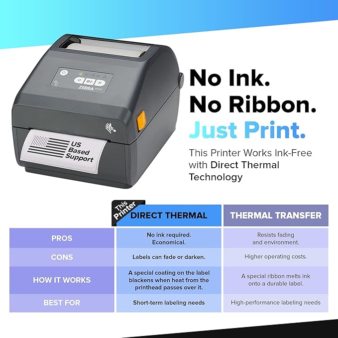 Zebra ZD421 Direct Thermal USB 203 dpi | ZD4A042-D01M00EZ 4 inch Width | No Thermal Ribbon Required
