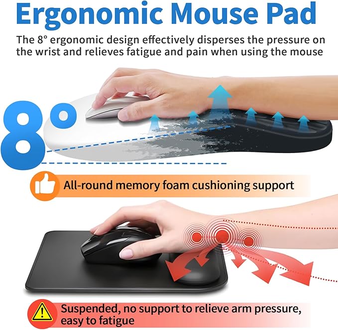YIWEI Ergonomic Mouse Pad with Wrist Rest - Comfortable Office Mousepad with Memory Foam Wrist Support for Carpal Tunnel Relief, Mouse Pads with Non-Slip Base for Gaming and Home (Forest-2)