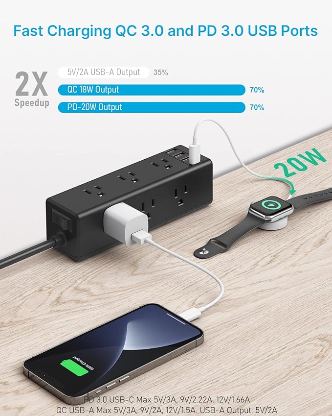 CCCEI Desk Clamp Power Strip with 9 Outlets, Desktop Edge Mount Surge Protector with USB-A and USB-C Ports, Widely Spaced Desk Outlet Fast Charging Station, 15 FT Flat Plug, Fit 1.6 inch Table.