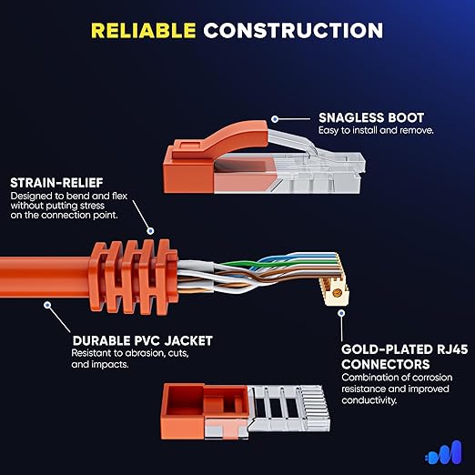 Maximm Cat 6 Ethernet Cable 7 ft (20-Pack) - High-Speed LAN Cable, Internet Cable, Patch Cable, and Network Cable - UTP, 10Gbps, 550MHz Ethernet Cord - Orange