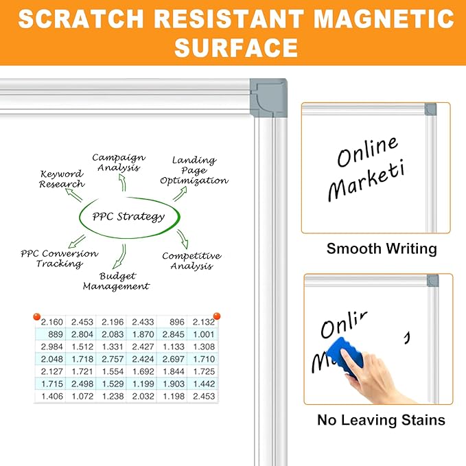 Large Magnetic Dry Erase Whiteboard, 60"X40" White Board for Wall with Long Pen Tray, Dry Erase White Board for Home Office Classroom