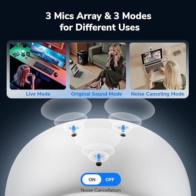 EMEET Piko+ (Piko Plus), World’s 1st Dual-Camera AI-Powered 4K Webcam, 1/2.55'' Sony Sensor, 3 Mics&3 Sound Modes, Panda Magnetic Privacy Cover, USB C-C&C-A, Ideal for Livestreamers