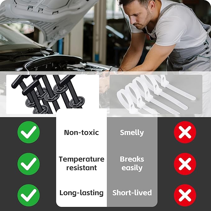 Nylon Universal Cable Tie Buckle, 2026 New Upgrade Heavy Duty Self-Locking Rivet Zip Ties Holder, Multifunctional Cable Tie Buckle for Car Daily Repair, Home, Office, Workshop (150 Pcs)