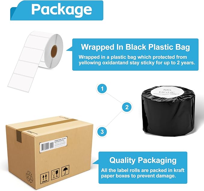 NineLeaf 4 Roll 2.25''x1.25'' Direct Thermal Label Perforated UPC Barcodes Postage Shipping Address Labels with 1000 Labels/Roll Compatible for Zebra Eltron Rollo Desktop Label Printers