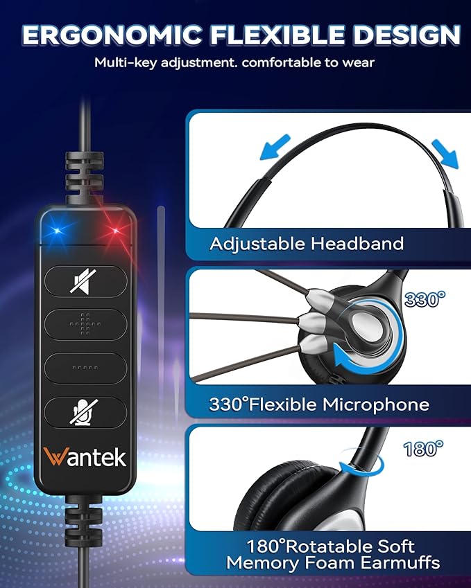 Wantek Corded USB Headsets Mono with Noise Cancelling Mic and in-line Controls, UC Business Headset for Skype, SoftPhone, Call Center, Crystal Clear Chat, Super Lightweight, Ultra Comfort (UC600)