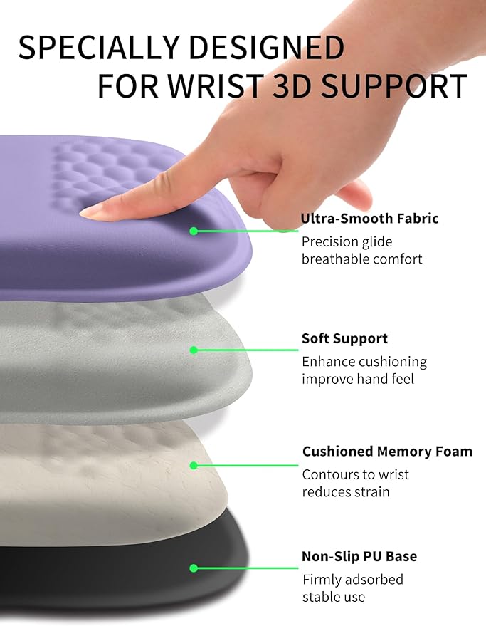 Hokafenle Ergonomic Wrist-Hugging Mouse Pad Wrist Support, U-Shaped Holding Wrist Rest Mousepad for Carpal Tunnel Pain Relief with Cushioned Memory Foam Slope Massage Bulge (10.2x8.3 in,Lavender)