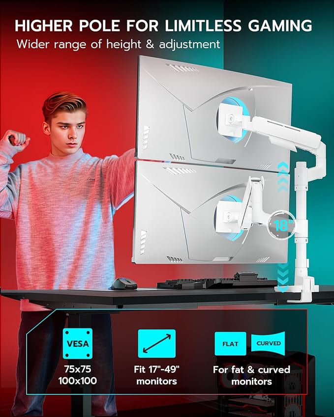 ARES WING Dual Monitor Mount for 17-49 Inch Ultrawide Heavy Duty Curved Screen Stacking, Computer Monitor Arm Desk Mount with USB, Gas Spring Adjustable Vesa Stand, White