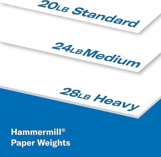 Hammermill A4 Paper, 20 lb Copy Paper (210mm x 297mm) - 1 Pallet, 40 Cases (200,000 Sheets) - 92 Bright, Made in the USA