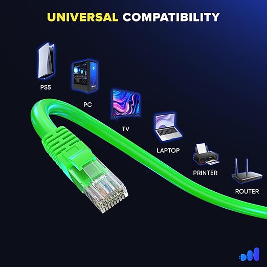 Maximm Cat 6 Ethernet Cable 7 ft (20-Pack) - High-Speed LAN Cable, Internet Cable, Patch Cable, and Network Cable - UTP, 10Gbps, 550MHz Ethernet Cord - Green