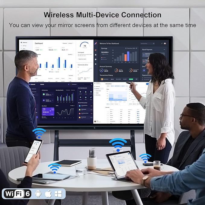 Smart Board, 86'' 4K UHD Interactive Whiteboard, All in One Smartboard for Classroom, Digital Smart Whiteboard Built in Dual System for Office, Home, Church, School