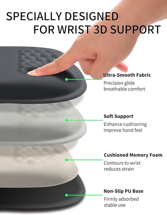 Hokafenle Ergonomic Wrist-Hugging Mouse Pad Wrist Support, U-Shaped Holding Wrist Rest Mousepad for Carpal Tunnel Pain Relief with Cushioned Memory Foam Slope Massage Bulge (10.2x8.3 in,Dark Grey)
