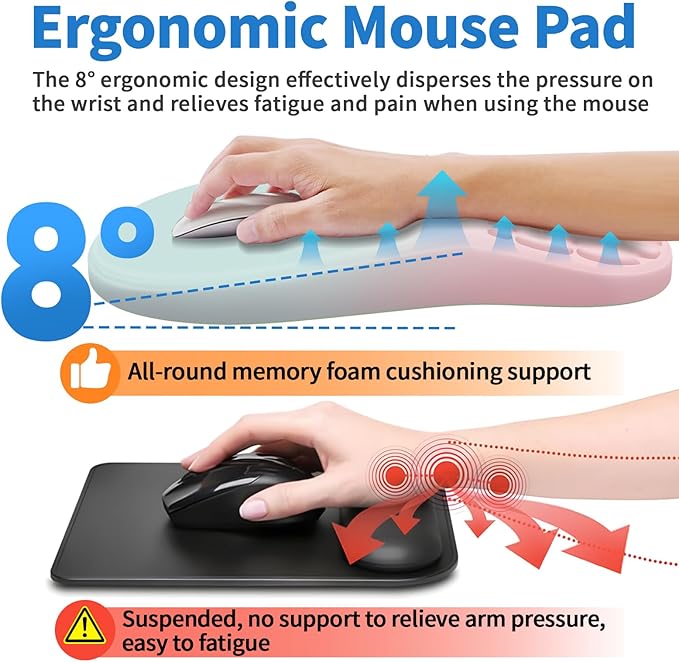 YIWEI Ergonomic Mouse Pad with Wrist Support - Gel Memory Foam Mouse Mat for Computer Keyboard & Laptop - Non-Slip Base, Pain Relief for Home Office & Gaming - Aurora/Northern Lights