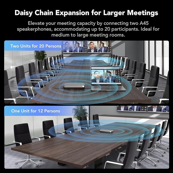 NUROUM A45 Conference Speaker and Microphone, 6 AI Noise Cancelling Mics, 360° 16ft Voice Pickup, Daisy Chain, Bluetooth/USB Speakerphone with Dongle, Compatible with Zoom/Teams/Google Meet