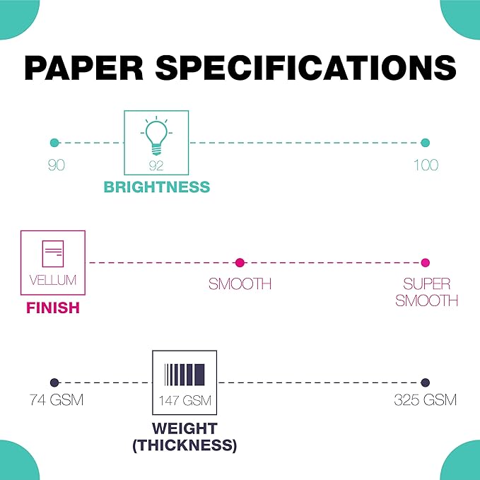 Springhill 8.5” x 11” Pink Colored Cardstock Paper, 67lb Vellum Bristol, 147gsm, 250 Sheets (1 Ream) – Premium Lightweight Cardstock, Vellum Printer Paper with Textured Finish – 076000R