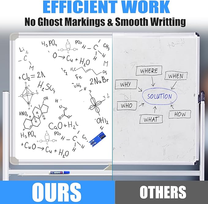 Dry Erase Board with Stand - 36x24 Inches Double-Sided Magnetic Mobile whiteboard on Wheels, Rolling White Board with Stand for Meeting, Training, Whiteboard Easel for Home Office Classroom School