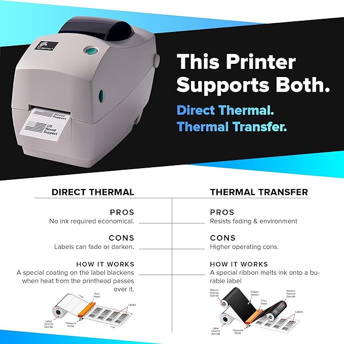Zebra TLP 2824 Plus Thermal Transfer Desktop Monochrome Printer | 2 in Width | Serial & USB Port Connectivity 282P-101110-00 | Include Jetset Software
