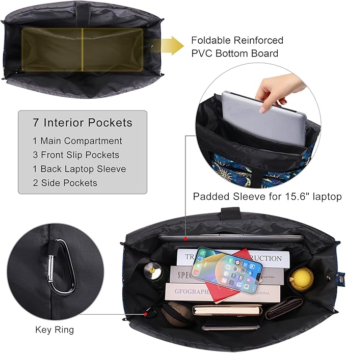 Utility Tote Bag with Laptop Compartment Luggage Sleeve Zippered Multi-pocket Commute Shoulder Purse for Nursing/Work