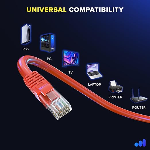 Maximm Cat 6 Ethernet Cable 2 ft (20-Pack) - High-Speed LAN Cable, Internet Cable, Patch Cable, and Network Cable - UTP, 10Gbps, 550MHz Ethernet Cord - Orange