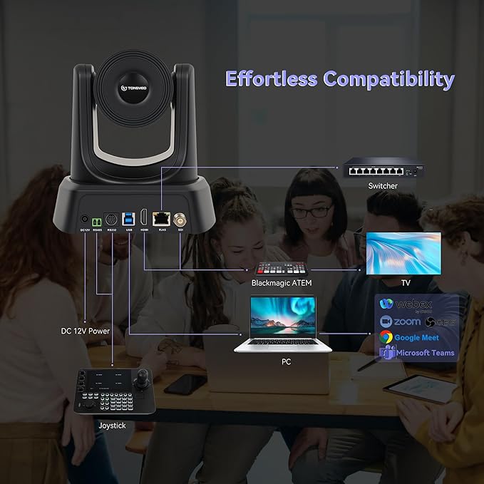TONGVEO PTZ Camera 20X Optical Zoom HDMI IP Live Streaming SDI USB3.0 1080P 60fps PoE Supports for Church Services Worship Education Video Conference with OBS vMix Wirecast Zoom YouTube and More