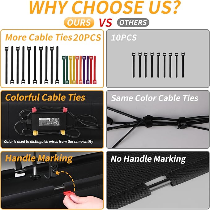 No Drill Under Desk Cable Management Tray, 28" Cord Organizer with Clamp, Fabric Cable Management for Standing Desks, Ideal for Home & Office - Black