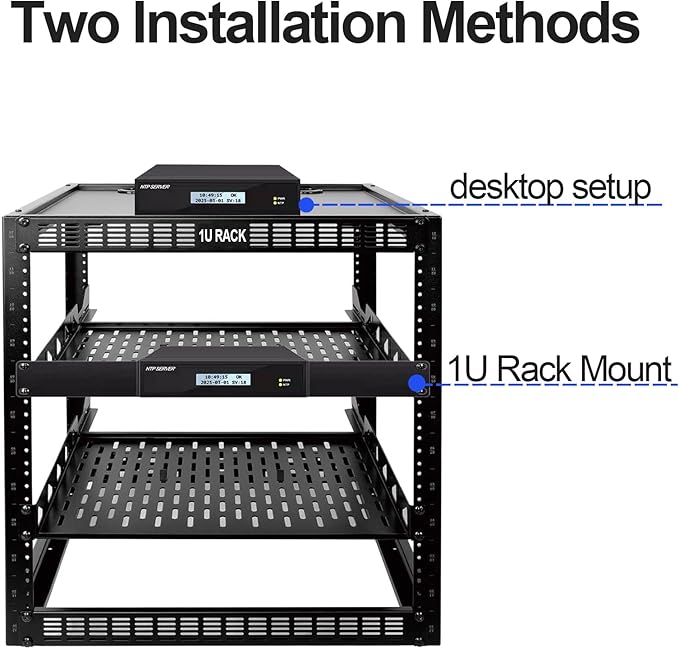 GPS NTP Network Time Server with Dual Ethernet Ports,Supports AC/POE Power,Accurate Time Sync for Network Devices.